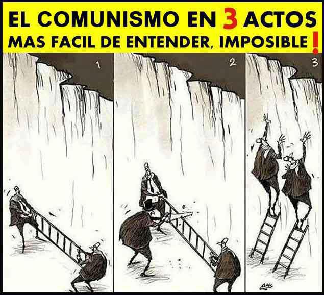 ESTO ES EL CAPITALISMO!!! Comunismo